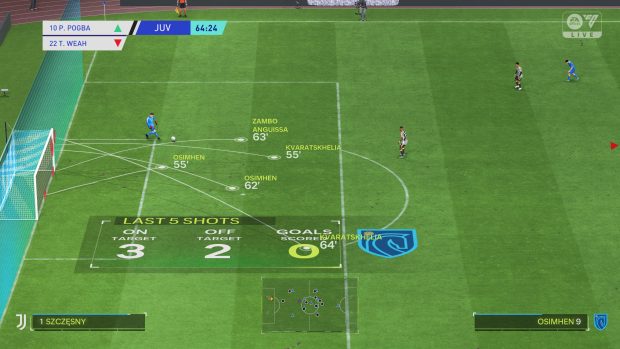 EA SPORTS FC 24